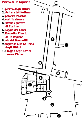 Plan des monuments