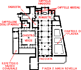 Santa Maria Novella